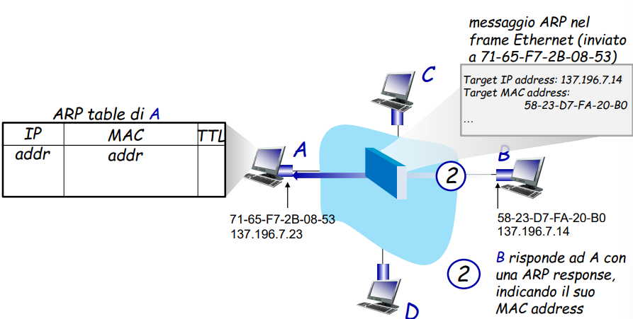 Pasted image 20241104154942.png